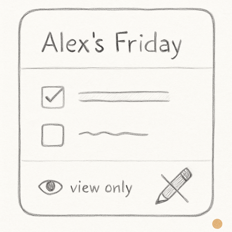 A simplified hand-drawn mockup of the shared page: a heading reads 'Alex's Friday.' above two small task rows, one checked off, one not. A small eye icon labeled 'view only' sits in the corner beside a crossed-out pencil icon.